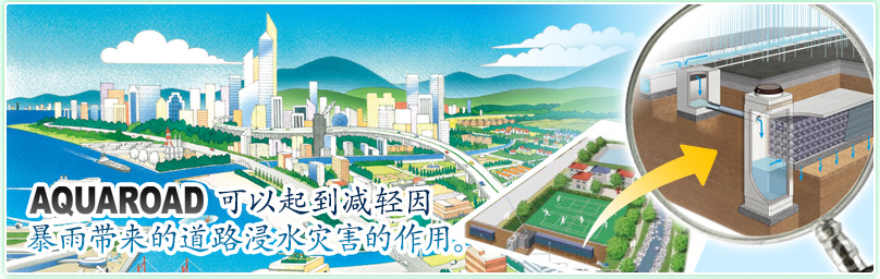 AQUAROAD可以起到减轻因暴雨带来的道路浸水灾害的作用。